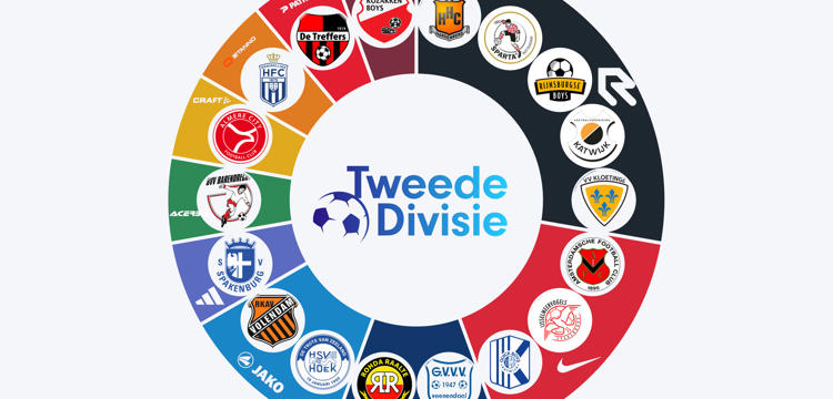 Kledingsponsors Tweede Divisie 2026 2027 B